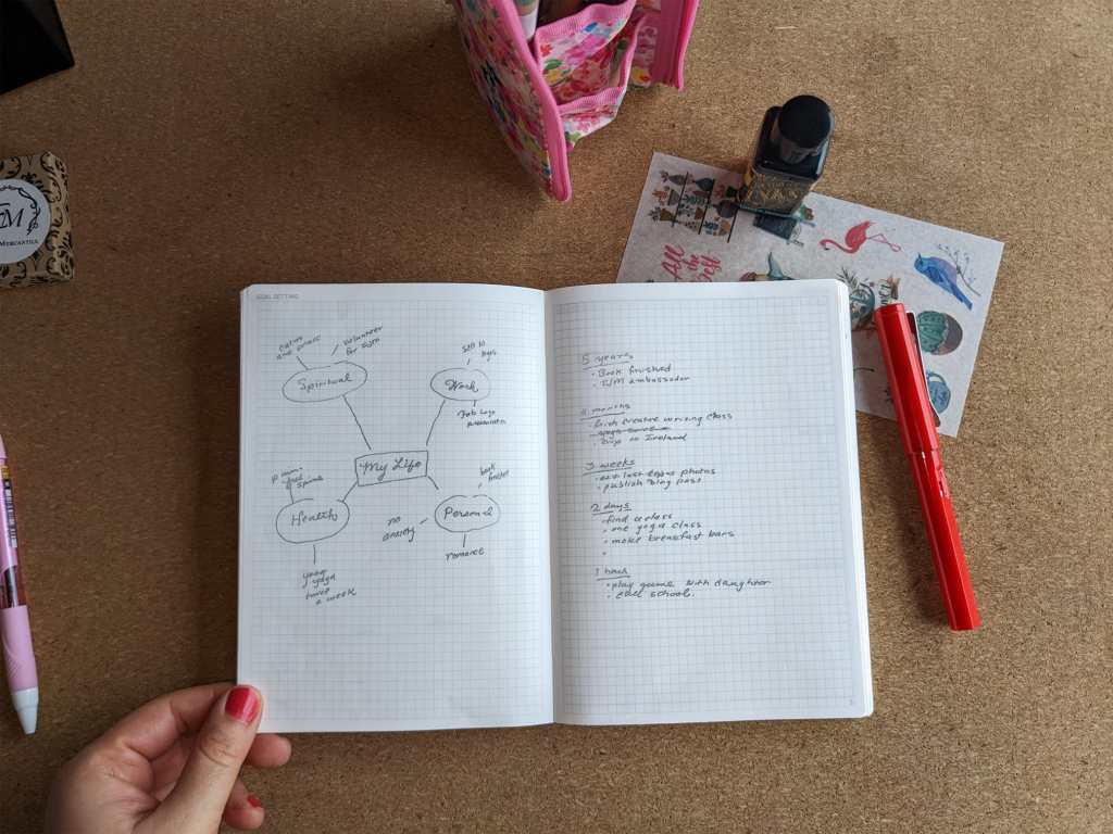 how to bullet journal in the NightOwl Journa l